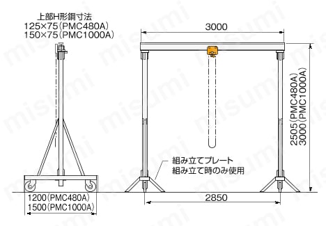 PMC1000A | アルミ製 ポータブル門型クレーン | スーパーツール