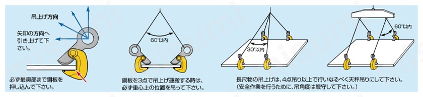水平横吊クランプ | スーパーツール | MISUMI(ミスミ)
