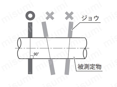 GVC-30 | シルバー標準型ノギス | 新潟精機（SK） | MISUMI(ミスミ)