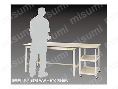 軽量作業台／ワークテーブル耐荷重50kg（天板付き150ワゴン） | 山金