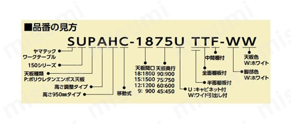 ワークテーブル150シリーズ（固定式 H740mm 中間棚板/半面棚板付き