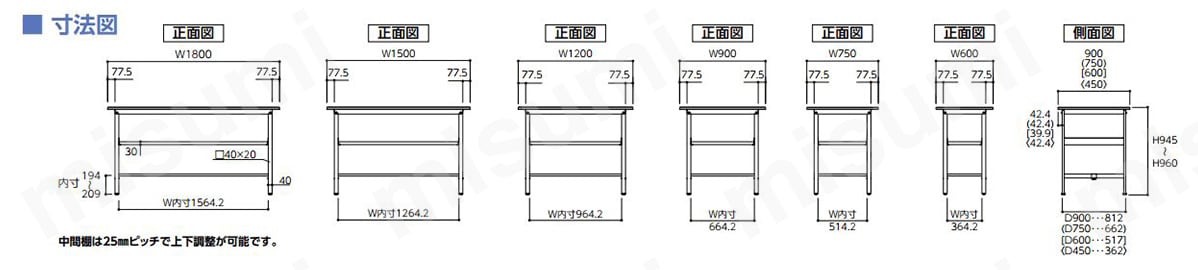 ワークテーブル150シリーズ（固定式 H950mm 中間棚板/半面棚板付き