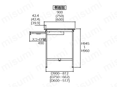 ワークテーブル150シリーズ（固定式 H950mm ワイド引出し付き） | 山金