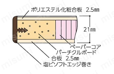 断面図