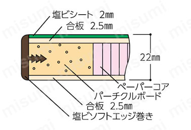 断面図