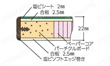 断面図