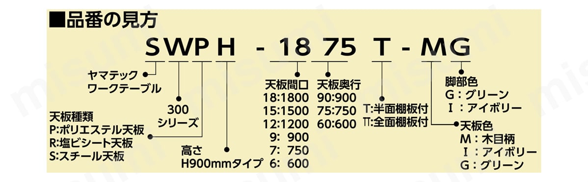 SWPH-1890-II | ワークテーブル300シリーズ 固定式（H900mm）SWPH