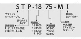 ワークテーブル 折りタタミタイプ 均等荷重（kg） 200 選定サポート情報