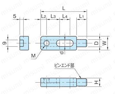 ピンエンドストラップ（BJ150） | イマオコーポレーション