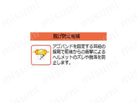 ヘルメット SC-11PCL DR α:関連画像