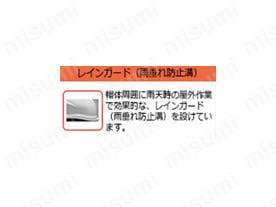 ヘルメット SC-11PCL DR α:関連画像