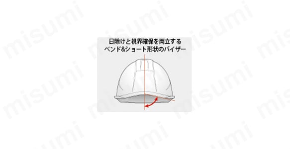 日除けと視界確保を両立するベンド&ショート形状のバイザー