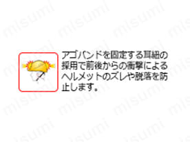 ヘルメット SC-11FV RA α:関連画像