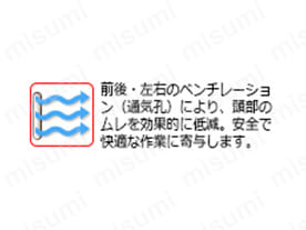 ヘルメット SC-11FV RA α:関連画像