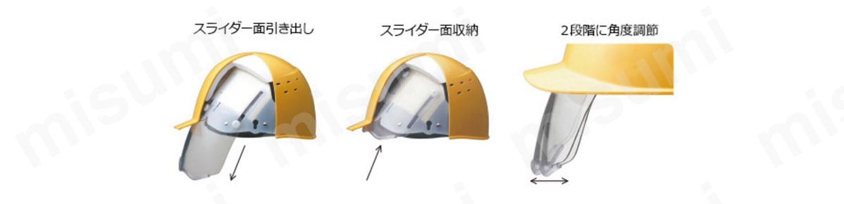 シールドは飛来物・飛来防塵・薬品飛沫などから顔を守るためのもの / 溶接作業やレーザ作業には使用不可。