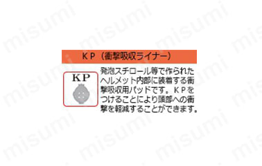 ヘルメット SC-MPCS RA KP:関連画像