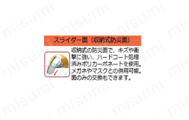 ヘルメット SC-MPCS RA KP:関連画像