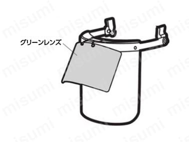 遮光レンズ型