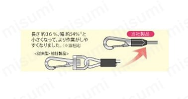 邪魔だったリングをなくしさらに樹脂金具をコンパクトに。