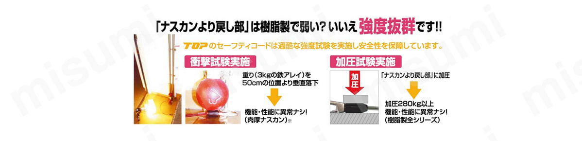 衝撃、加圧試験実施