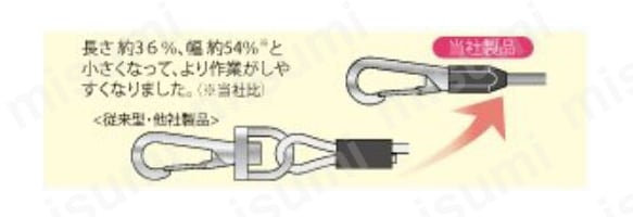 邪魔だったリングをなくしさらに樹脂金具をコンパクトに。