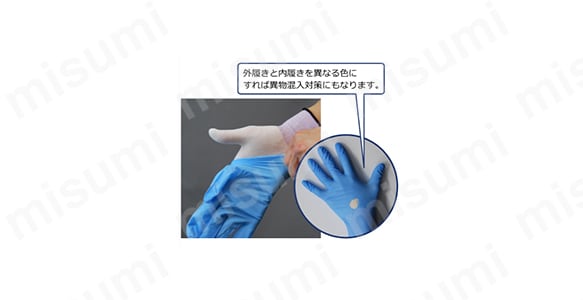 EXフィット極薄手袋（20枚入） B0620 | ショーワグローブ