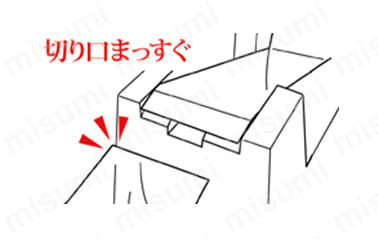 直線に切れる美しさ