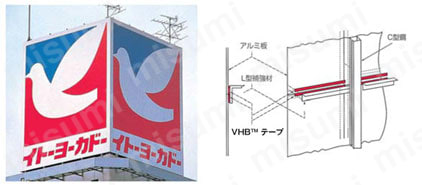 Y4825K-12-25X10-R | 3M VHB構造用接合テープ 低VOCタイプ
