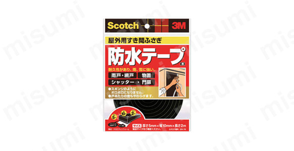 パッケージの外観