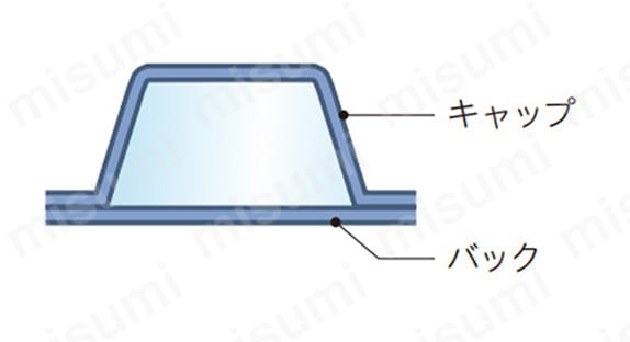 層構成 最も一般的な2層構造。しなやかで粒の空気が緩衝力を生み出す。粒径の大きなものは、充填材としても活用が可能。