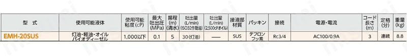 電動式ハンディポンプ　EMHシリーズ 仕様01
