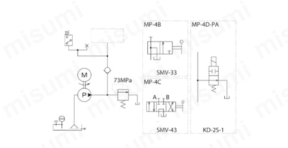 単一吐出型電動ポンプ MP-4C・MP-4D-PA | 理研機器 | MISUMI(ミスミ)