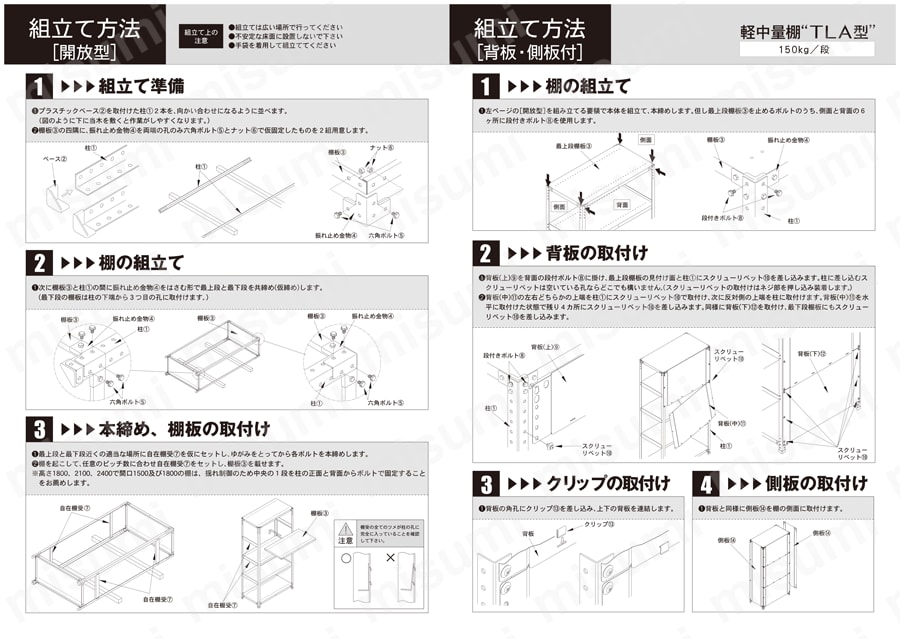 軽中量棚 TLA型 （中棚ボルトレスタイプ、150kgタイプ、高さ1360mm、シャッター付） 取扱説明書-2