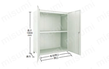 軽中量ボルトレス棚 M3型 （パネル・扉付・300kgタイプ､高さ1800mm､3段