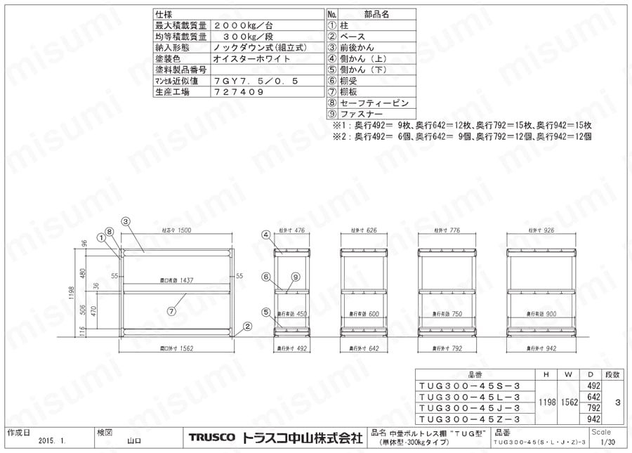 日本製 ＴＲＵＳＣＯ ＴＵＧ型中量棚３００ｋｇ 単体 １５５５×６２６
