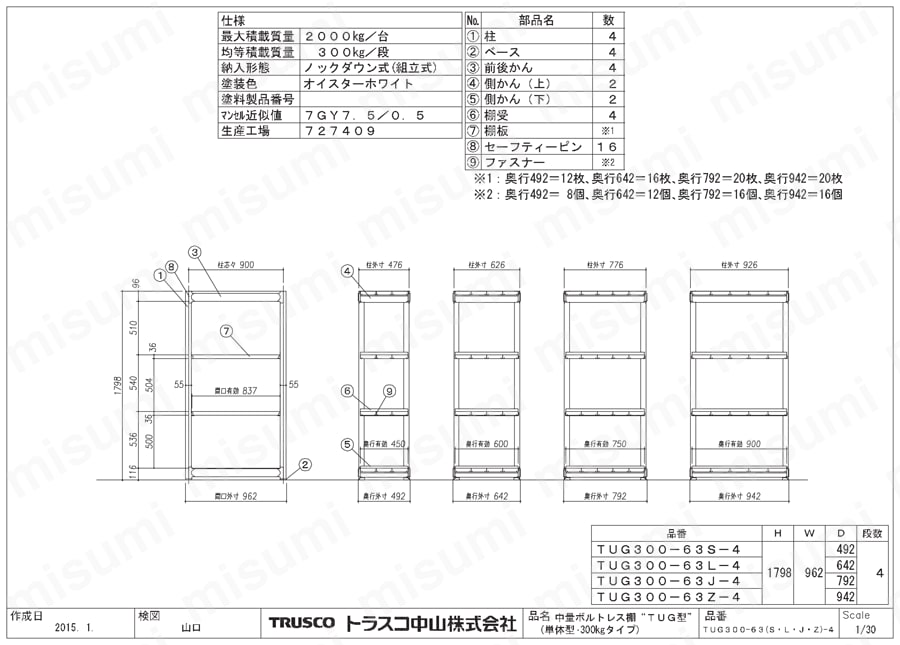 トラスコ中山 TRUSCO TUG型中量棚用追加棚板セット 450kg