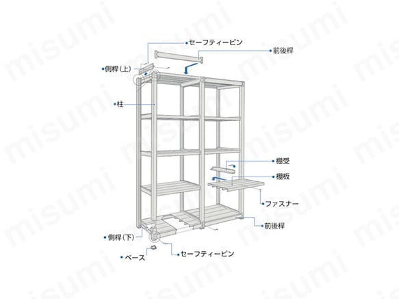 TUG30066L5B | 中量ボルトレス棚 TUG型 連結型（300kgタイプ、高さ 