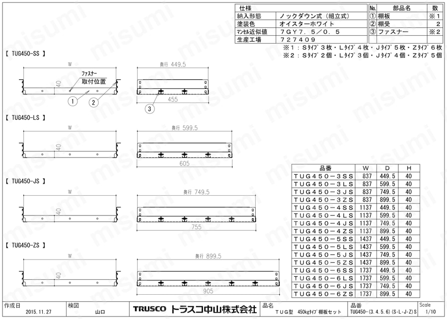 TUG4505ZS | 中量ボルトレス棚 TUG型 追加棚板セット 均等積載量 450kg 