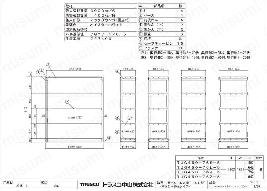 TUG45075S5 | 中量ボルトレス棚 TUG型 （450kgタイプ､高さ2100mm､5段