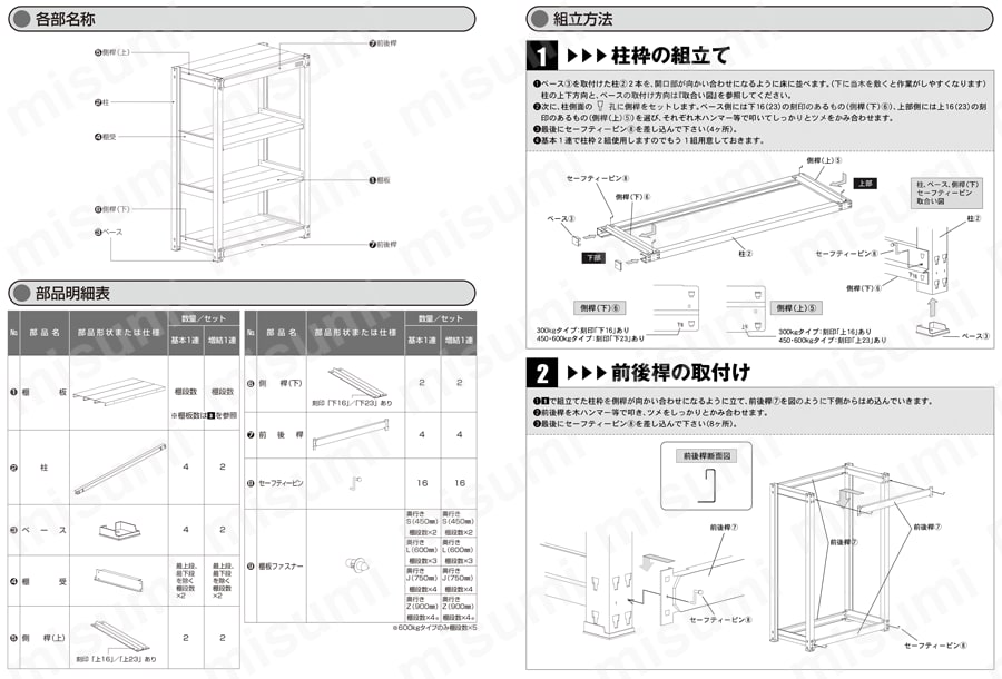 TUG45074L6 | 中量ボルトレス棚 TUG型 （450kgタイプ、高さ2100mm、6段