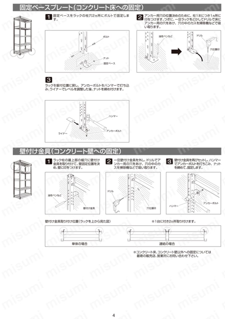 中量ボルトレス棚 TUG型 用壁付け金具 | トラスコ中山 | MISUMI(ミスミ)