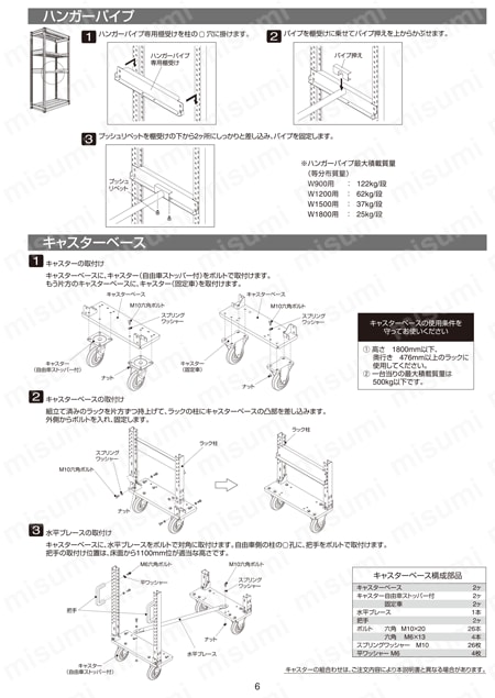 中量ボルトレス棚 TUG型 用壁付け金具 | トラスコ中山 | MISUMI(ミスミ)