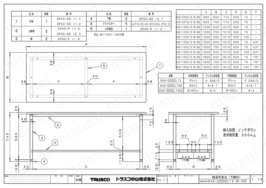 軽量作業台（分割下棚2枚付） SAE型300Kgタイプ | トラスコ中山