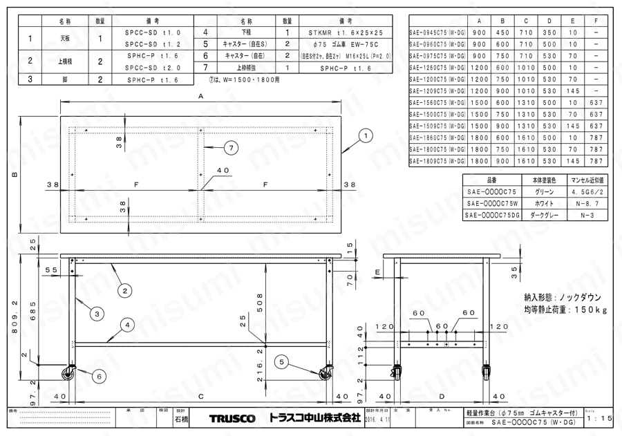 軽量作業台（φ75mmキャスター付） SAE型150kgタイプ 図面