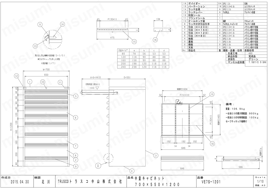 中量キャビネット VE7S型 3ロック安全機構（高さ1200mm） | トラスコ 