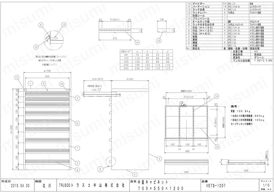 中量キャビネット VE7S型 3ロック安全機構（高さ1200mm） | トラスコ 
