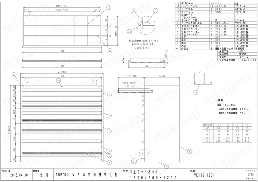 トラスコ中山 ワイドキャビネット VE13S型 1300×550×1200mm トラスコ中山 ワイドキャビネット VE13S型 1300×550×1200mm