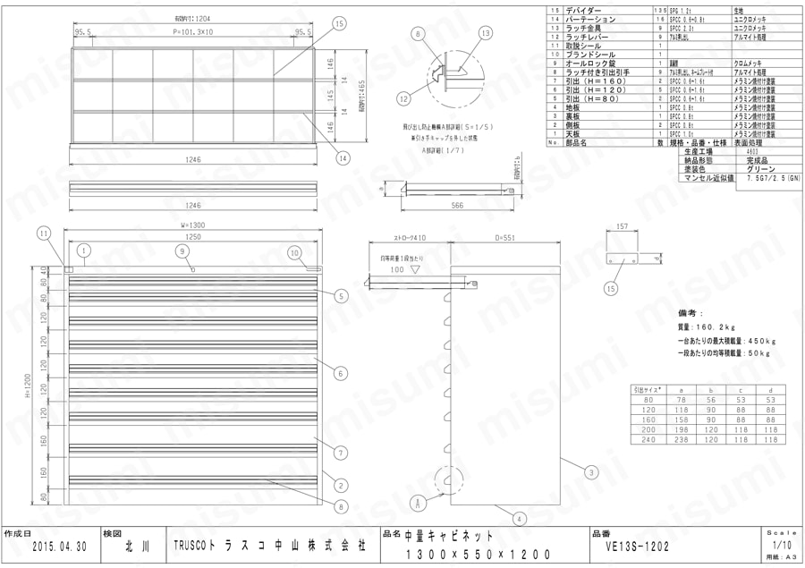 トラスコ中山 ワイドキャビネット VE13S型 1300×550×1200mm トラスコ中山 ワイドキャビネット VE13S型 1300×550×1200mm