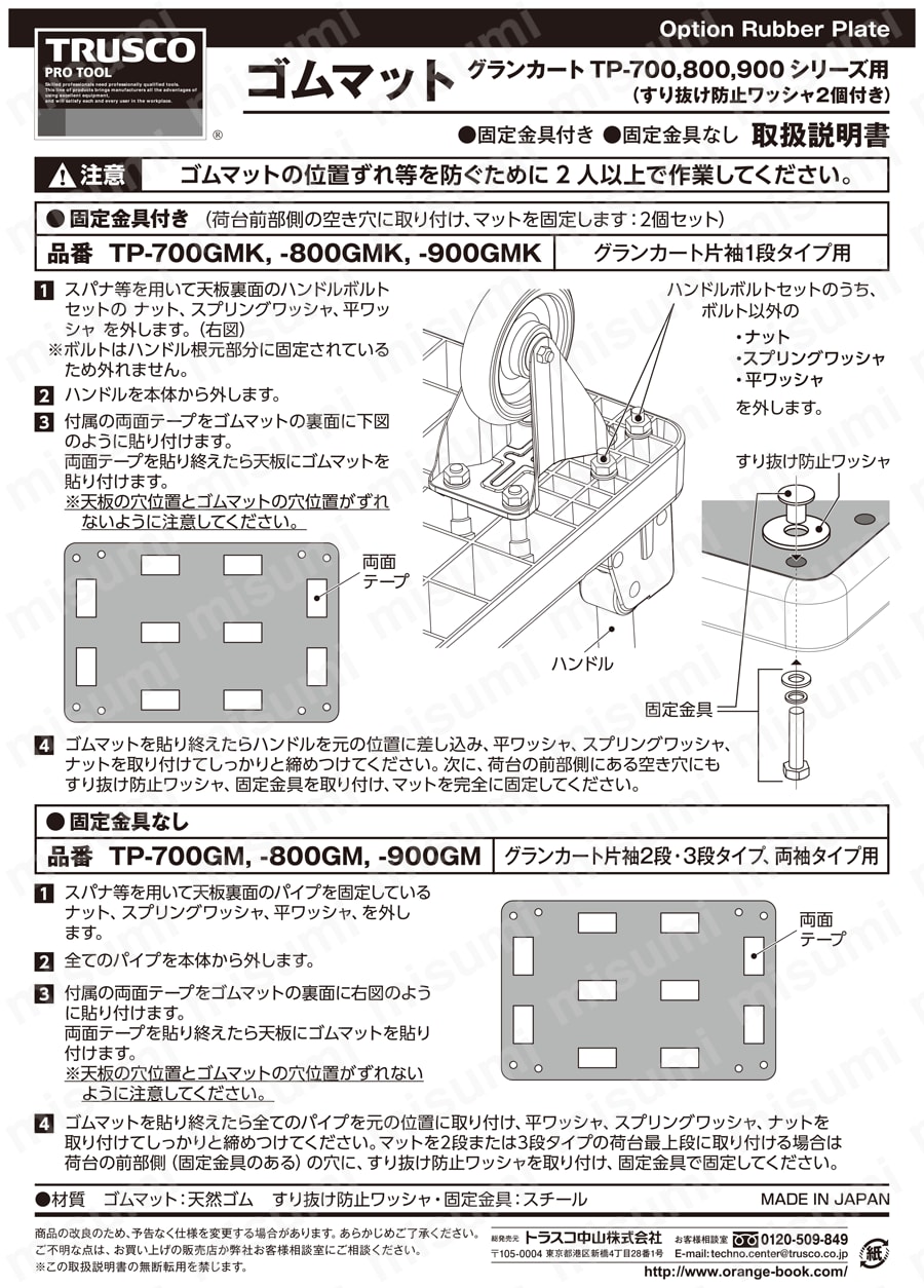 TP-700GMK | ゴム板 台車用 ゴム板セット | トラスコ中山 | ミスミ