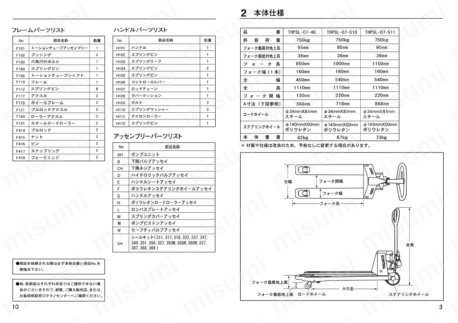 ハンドパレットトラック（超低床式） スリムタイプ 使用例3